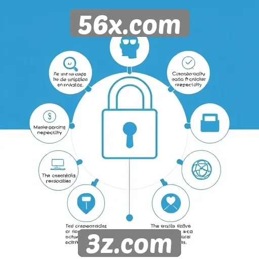 Aspectos de segurança e privacidade no 56x.com